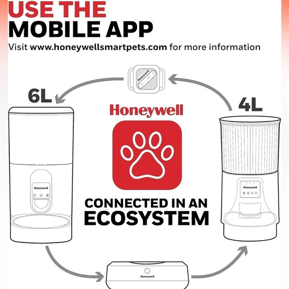 Honeywellll pet activity tracker 4G GPS - Picture 6 of 11
